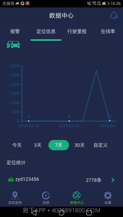 CEIBA2截图2 CEIBA2截图2