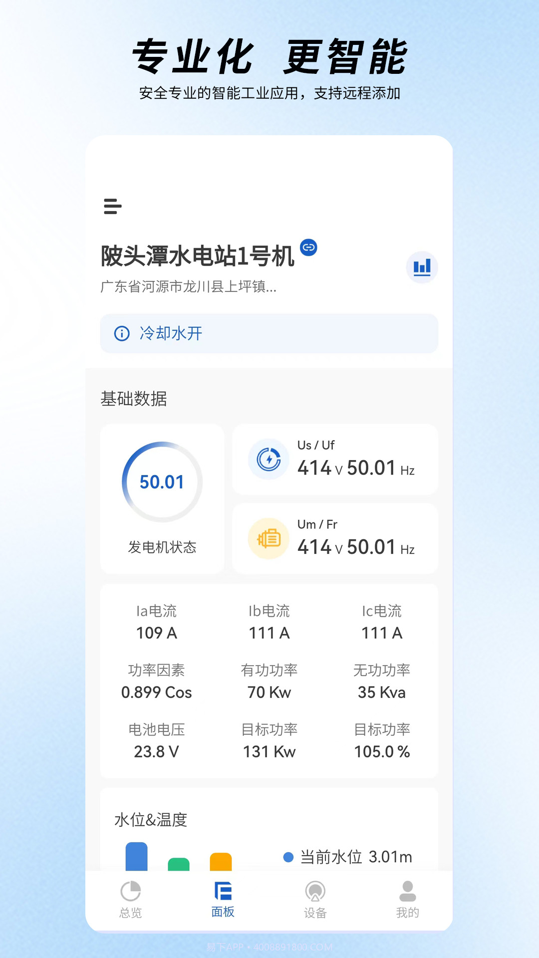 圈圈智慧水电截图3
