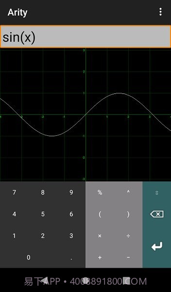 arity函数绘图截图2 arity函数绘图截图2