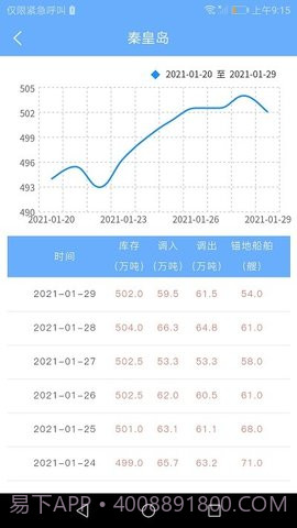 煤炭市场网截图1 煤炭市场网截图1