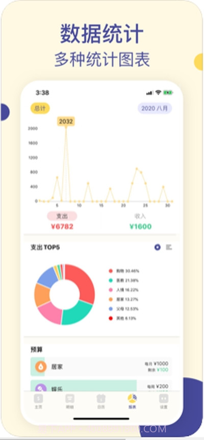 卡片记账截图2 卡片记账截图2