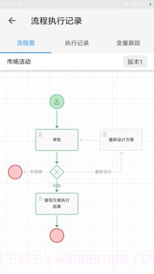 伙伴云表格截图5 伙伴云表格截图5