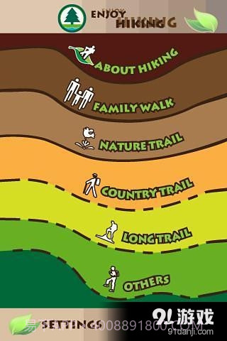 郊野乐行 Enjoy Hiking截图5