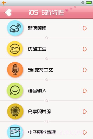iOS 6 & iPhone宝典截图4