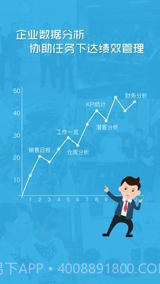 卡派云车商截图3 卡派云车商截图3