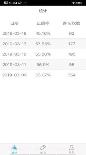 四级词汇截图3 四级词汇截图3