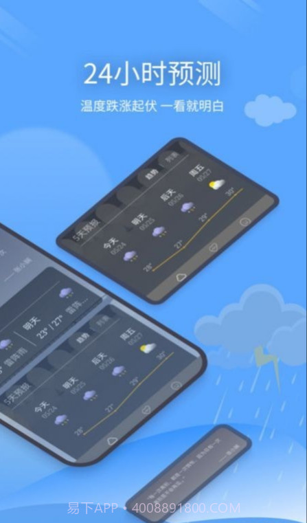 云云未来天气截图2 云云未来天气截图2