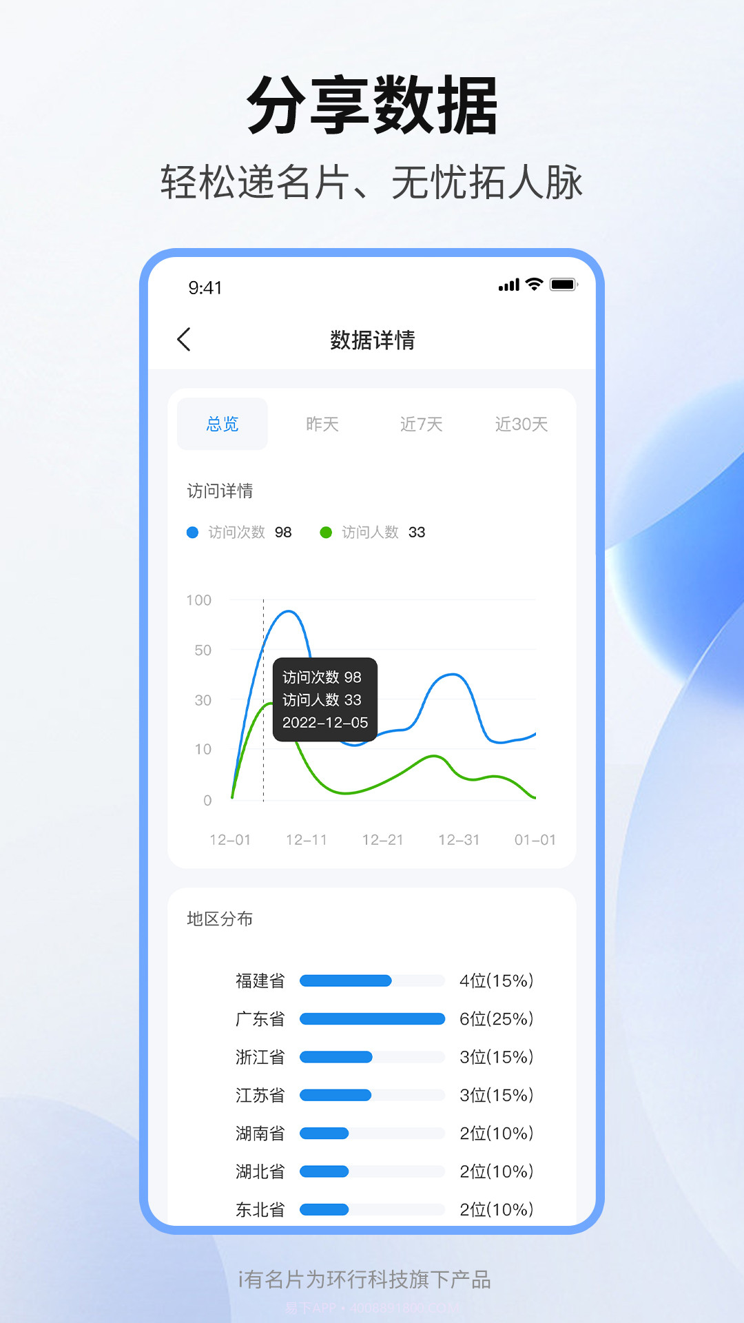 i有名片截图1 i有名片截图1