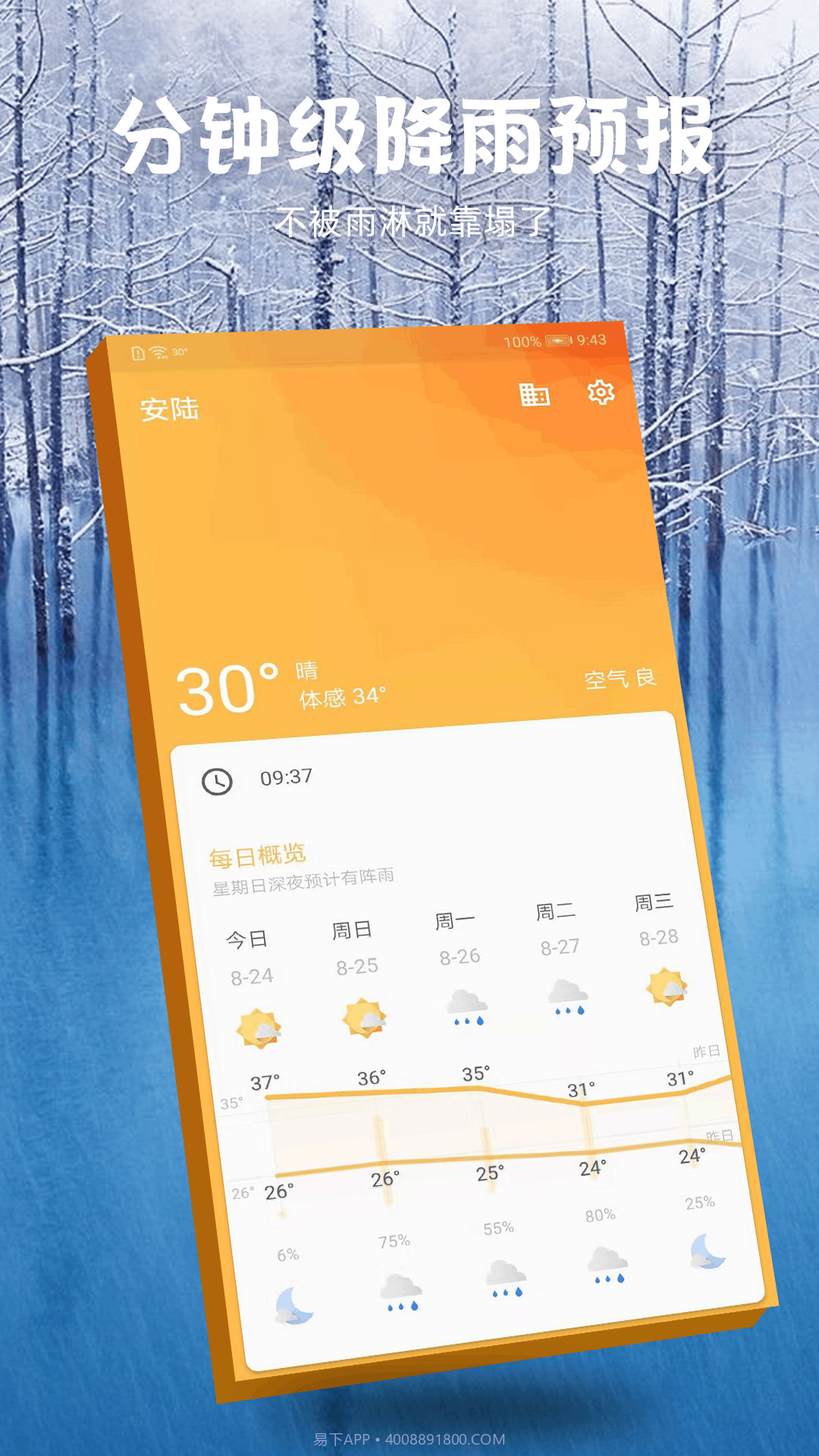 未来15日天气预报截图3