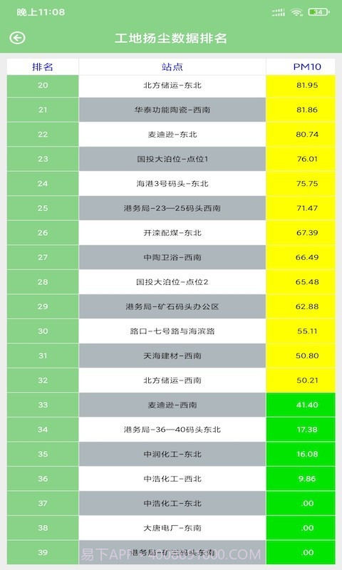 智宏环境截图4 智宏环境截图4