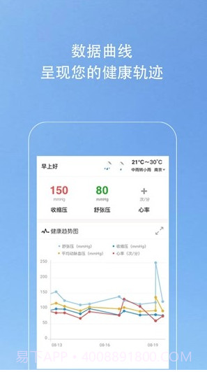 Kiwi血压管理助手截图3 Kiwi血压管理助手截图3