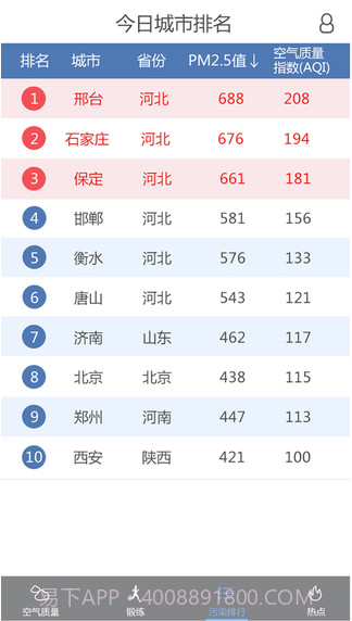 吹雾霾(原吹吹肺活量)截图4 吹雾霾(原吹吹肺活量)截图4