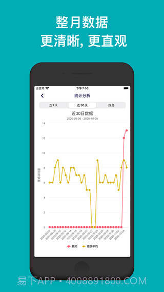 今日抽烟打卡5.0截图2 今日抽烟打卡5.0截图2
