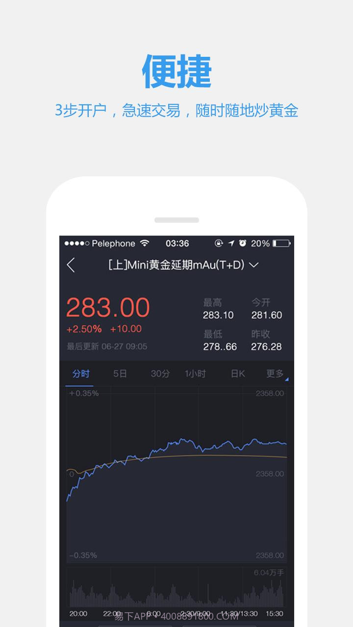 财猫黄金Pro截图3