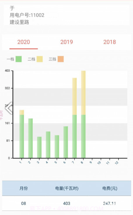 数字郴电(郴电国际数字郴电)V1.5.3 安卓截图1 数字郴电(郴电国际数字郴电)V1.5.3 安卓截图1
