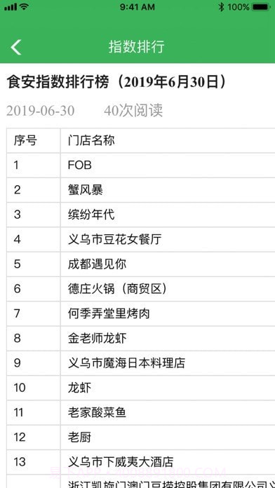 义乌食安指数截图4 义乌食安指数截图4