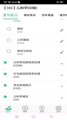 儿科学主治医师截图4 儿科学主治医师截图4