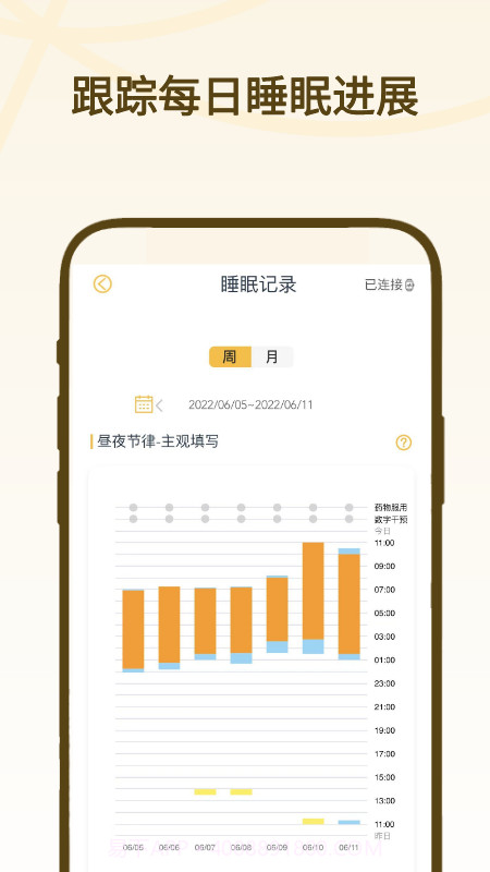 复眠健康截图3 复眠健康截图3