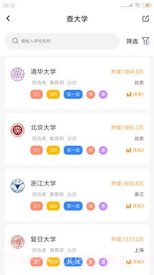 育鸟飞截图3 育鸟飞截图3