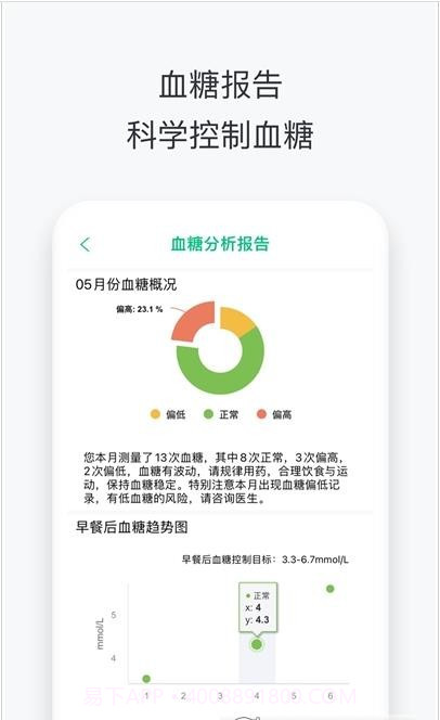 沃享健康截图3 沃享健康截图3
