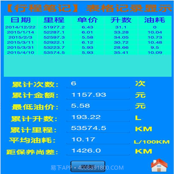 行程笔记截图3 行程笔记截图3
