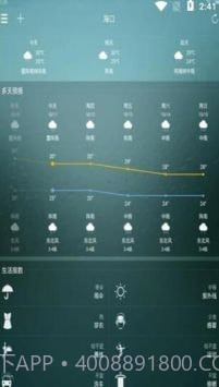 好日子天气截图2