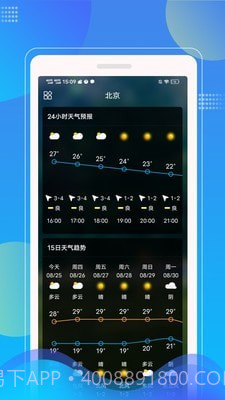 Sunny天气预报截图1 Sunny天气预报截图1
