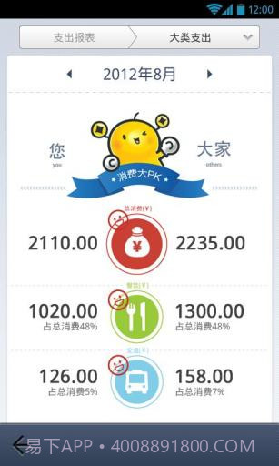 胃,你好吗截图6