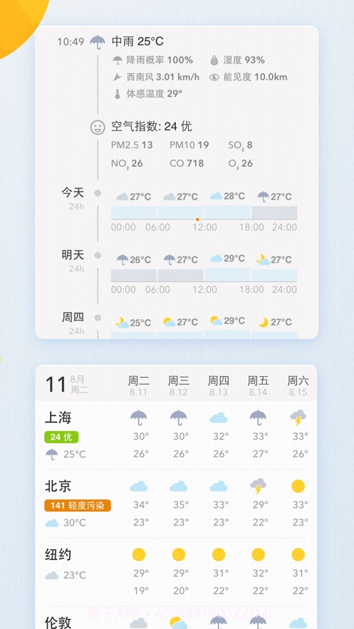 我的天气MyWeather截图4