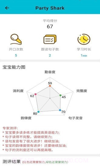 迪诺阅读截图5 迪诺阅读截图5