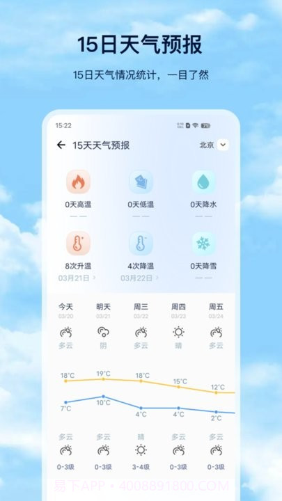 星月天气预报截图1 星月天气预报截图1