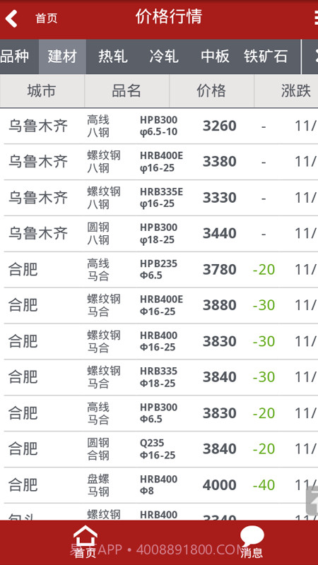 意达钢材信息截图3