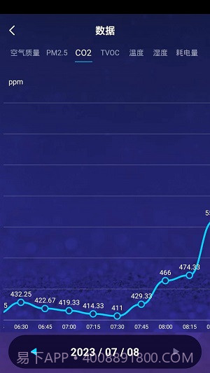 狄耐克全空气截图3 狄耐克全空气截图3