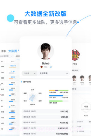Score(score电竞社区)V7.4.1 截图2