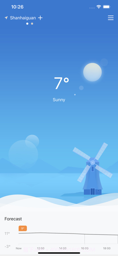 全球天气截图1 全球天气截图1