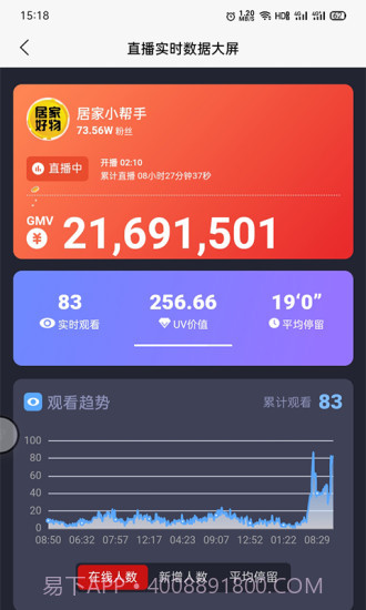 观星树电商数据分析截图2