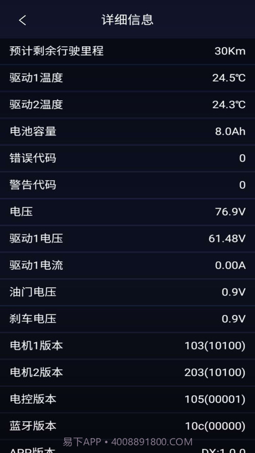 卡丁车助手截图1 卡丁车助手截图1