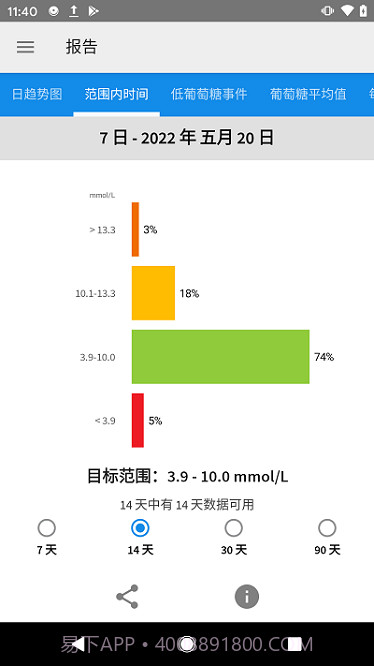 瞬感宝手机截图1