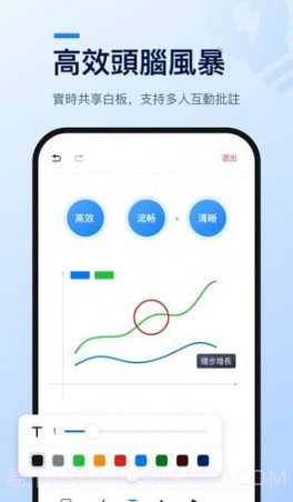 eSurfing Meeting云会议截图3