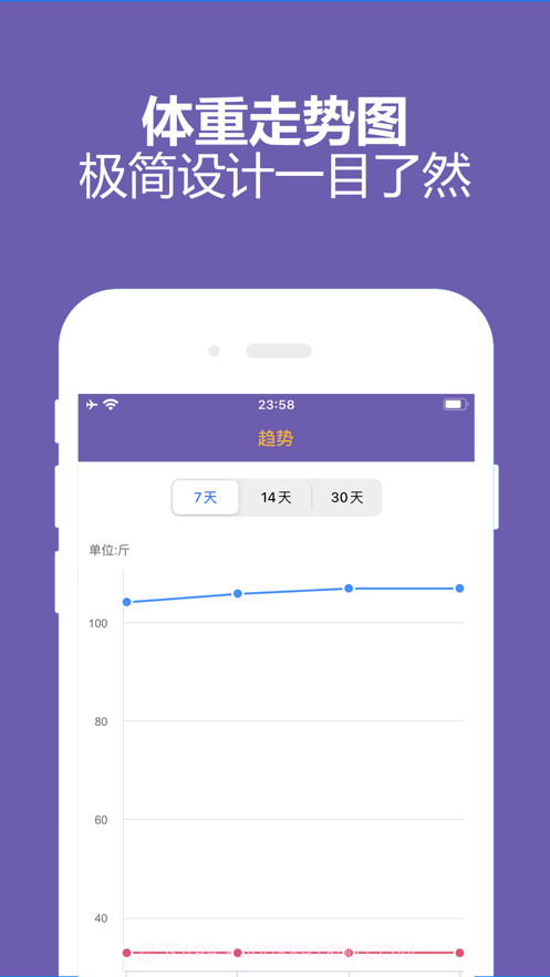 体重日志截图1 体重日志截图1