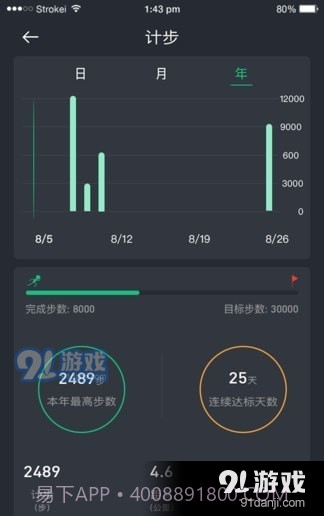 wiiwatch2手表截图3
