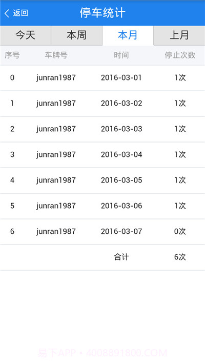 爱车定位app截图4 爱车定位app截图4