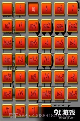 所有的吉他和弦截图3 所有的吉他和弦截图3