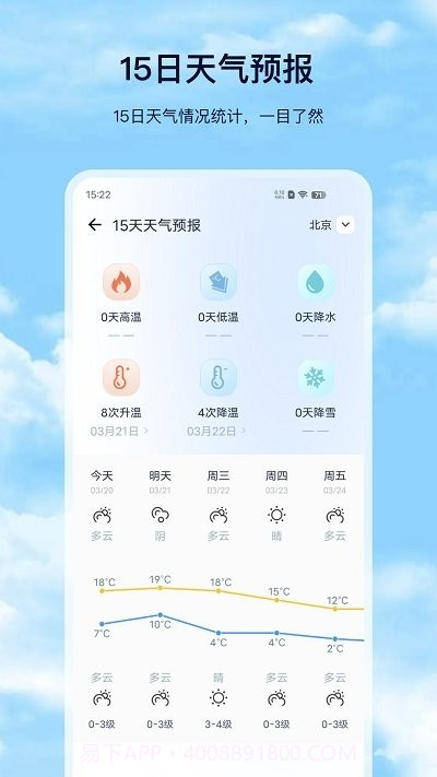 天气预报pro版截图2