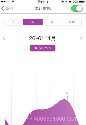 OFFTIME截图3 OFFTIME截图3