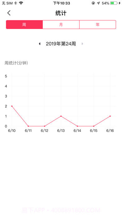 不玩手机截图2 不玩手机截图2