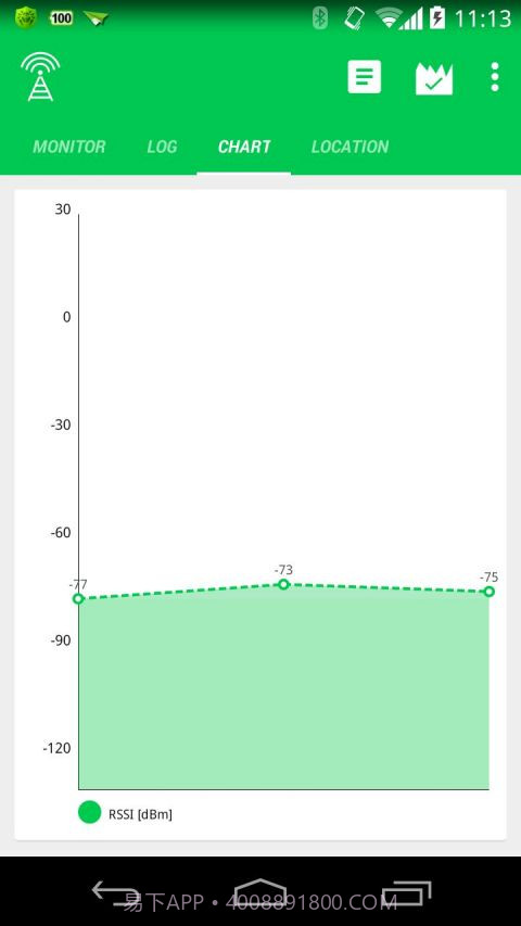 NetMonster截图2 NetMonster截图2