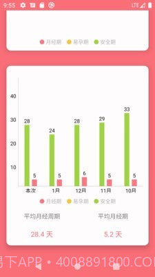 么么哒日历截图3