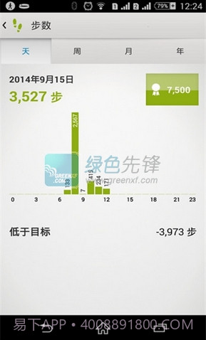 生活轨迹下载|生活轨迹最新版截图1 生活轨迹下载|生活轨迹最新版截图1
