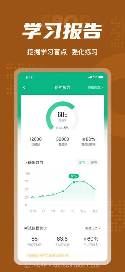中药调剂员考试聚题库截图5 中药调剂员考试聚题库截图5